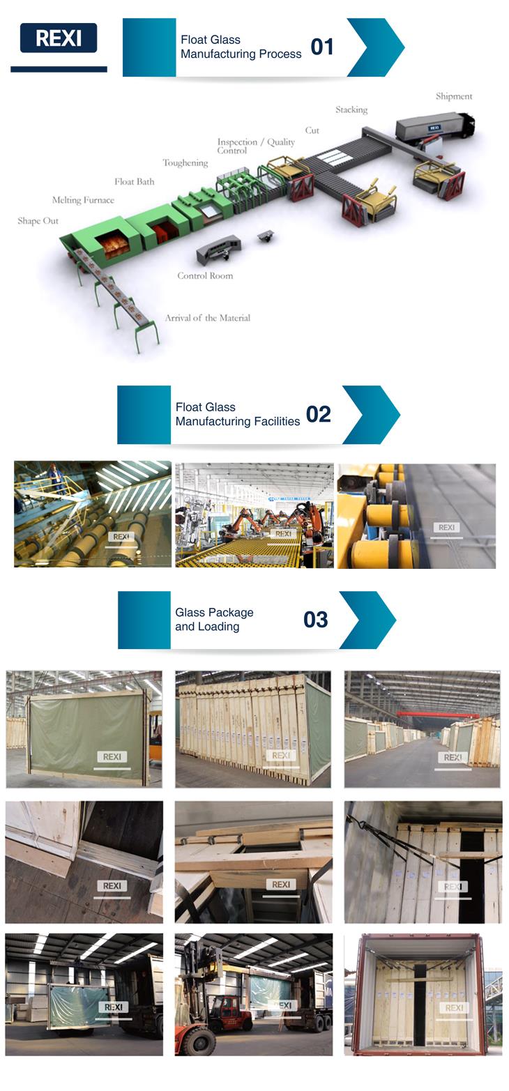 Pengeluaran & Pakej Kaca Terapung Float Glass Production & Package
